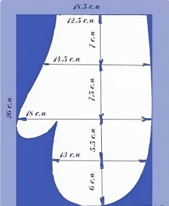 Curso de Cómo Hacer Guantes de Cocina