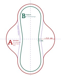 Curso de Cómo Hacer Toallas Sanitarias de Tela Paso a Paso
