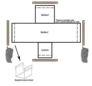 Curso de Cómo Hacer Columpio para Niños de Tela con Patrón