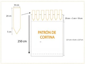Curso de Cómo Hacer Cortinas de Baño