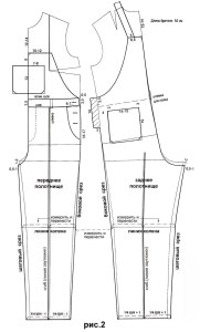 Curso de Cómo Hacer Overol de Mujer Paso a Paso