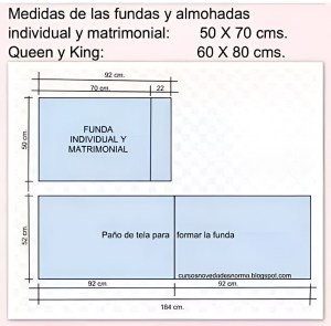 Curso de Cómo Hacer Fundas de Almohadas
