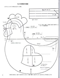 Curso de Cómo Hacer Agarraderas de Cocina en Forma de Gallinita