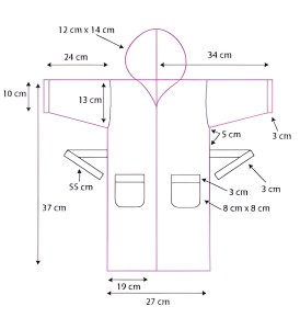 Curso de Cómo Hacer Batas de Baño para Niños Paso a Paso.