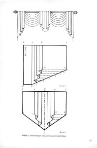 Curso de Cómo Hacer Cortinas Paso a Paso