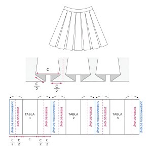 Curso de Cómo Hacer Minifaldas Plisadas Paso a Paso
