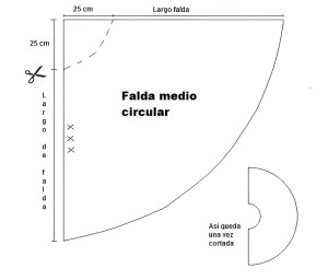 Curso de Cómo Hacer Vestido Circular Paso a Paso