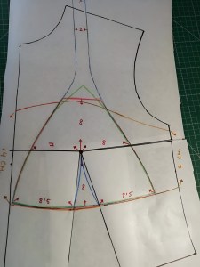 Curso de Cómo Hacer Vestido Vinculado con Aro Paso a Paso