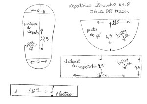 Curso de Cómo Hacer Zapatitos de Bebé Paso a Paso.