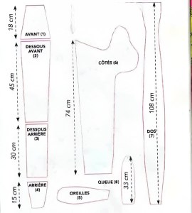 Curso de Cómo Hacer Muñecos Cubre Puertas