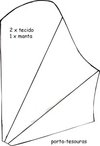Curso de Cómo Hacer Porta Tijeras de Tela