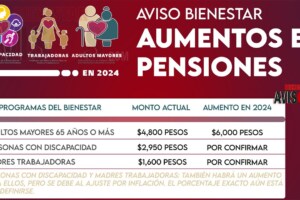 Aviso importante para beneficiarios de la Pensión del Bienestar: ¿hay un aumento? aviso-importante-para-beneficiarios-de-la-pension-del-bienestar-hay-un-aumento